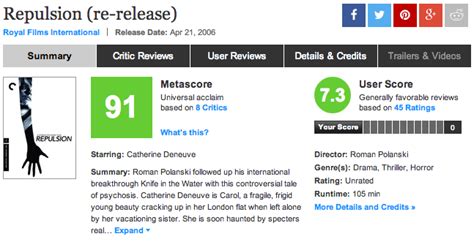metascore|metascore rating.